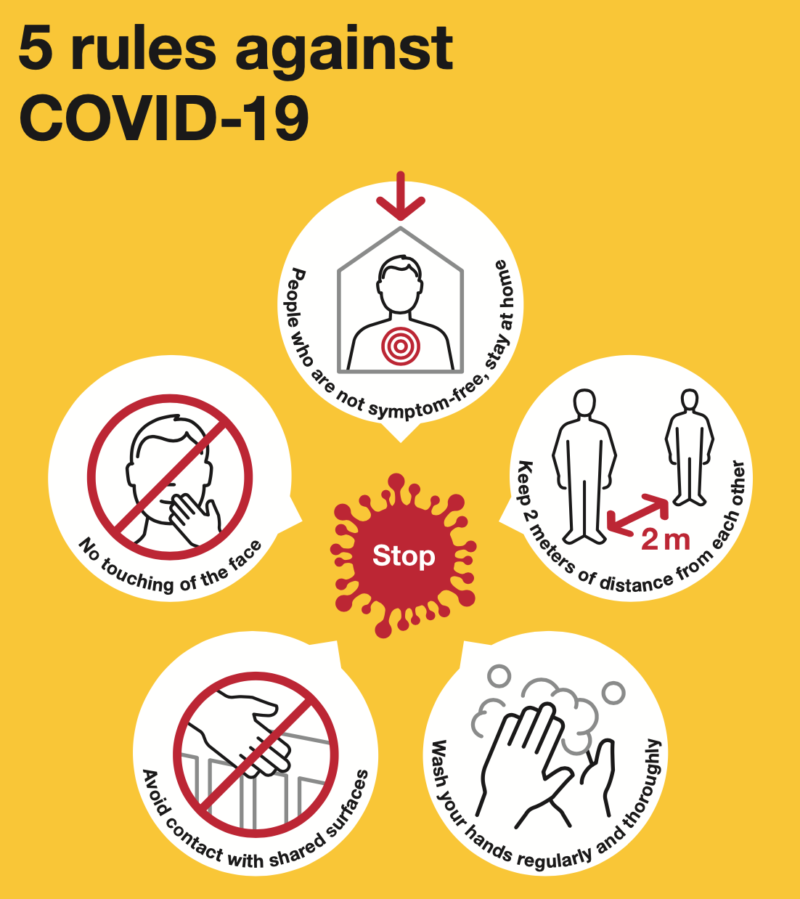 Together against COVID19 leaflet with the 5 rules against COVID19